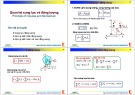 Bài giảng Cơ học kỹ thuật: Quan hệ xung lực và động lượng - Nguyễn Quang Hoàng