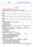 Đề thi giữa học kì 2 môn Sinh học lớp 10 năm 2022-2023 - Trường PTDTNT THPT huyện Điện Biên