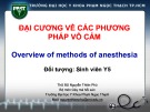 Bài giảng Đại cương về các phương pháp vô cảm - ThS. BS Nguyễn Thiên Phú