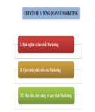 Bài giảng Marketing căn bản: Chương 1 - Tổng quan về marketing (65 trang)