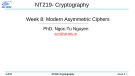 Lecture Cryptography: Asymmetric Cryptography (Part 2) - PhD. Ngoc-Tu Nguyen
