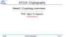 Lecture Cryptography: Cryptology overviews - PhD. Ngoc-Tu Nguyen