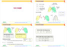 Bài giảng Cơ học kỹ thuật: Va chạm