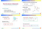 Bài giảng Cơ học kỹ thuật: Quan hệ xung lực và động lượng (Principle of Impulse and Momentum)