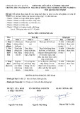 Đề thi giữa học kì 2 môn Hoạt động trải nghiệm, hướng nghiệp lớp 6 năm 2024-2025 có đáp án - Trường THCS Ngô Quyền, Duy Xuyên