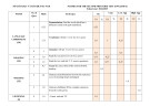 Đề thi giữa học kì 2 môn Tiếng Anh lớp 6 năm 2024-2025 có đáp án - Trường THCS Ngô Quyền, Duy Xuyên