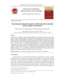 The ammonium adsorption capacity of coffee husk‑derived activated carbon composite with MnFe2O4