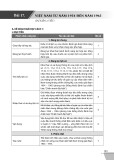 Kế hoạch bài dạy Lịch sử và Địa lí 9 (Phần Lịch sử) - Bài 17: Việt Nam từ năm 1954 đến năm 1965 (Sách Chân trời sáng tạo)