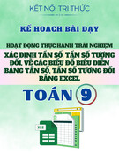 Kế hoạch bài dạy Toán 9 - Hoạt động thực hành trải nghiệm: Xác định tần số, tần số tương đối, vẽ các biểu đồ biểu diễn bảng tần số, tần số tương đối bằng Excel (Sách Kết nối tri thức)