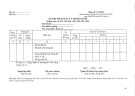 Mẫu Sổ chi phí sản xuất, kinh doanh (Mẫu số S17-DNN ban hành kèm theo Thông tư số 133/2016/TT-BTC)