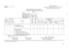 Mẫu Sổ chi phí đầu tư xây dựng (Mẫu số S24-DNN ban hành kèm theo Thông tư số 133/2016/TT-BTC)