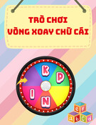 Trò chơi vòng xoay chữ cái