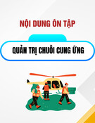Nội dung ôn tập học phần Quản trị chuỗi cung ứng