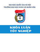 Nét đẹp triều phục hoàng gia nhà Nguyễn: Khóa luận tốt nghiệp