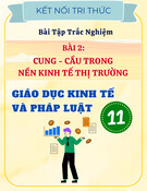 Bài Tập Trắc Nghiệm Cung - Cầu Trong Nền Kinh Tế Thị Trường GDKT&PL 11 Kết Nối Tri Thức (Có đáp án)