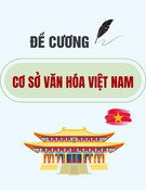 Đề cương môn Cơ sở văn hóa Việt Nam [năm học/khóa học]: Chi tiết, đầy đủ
