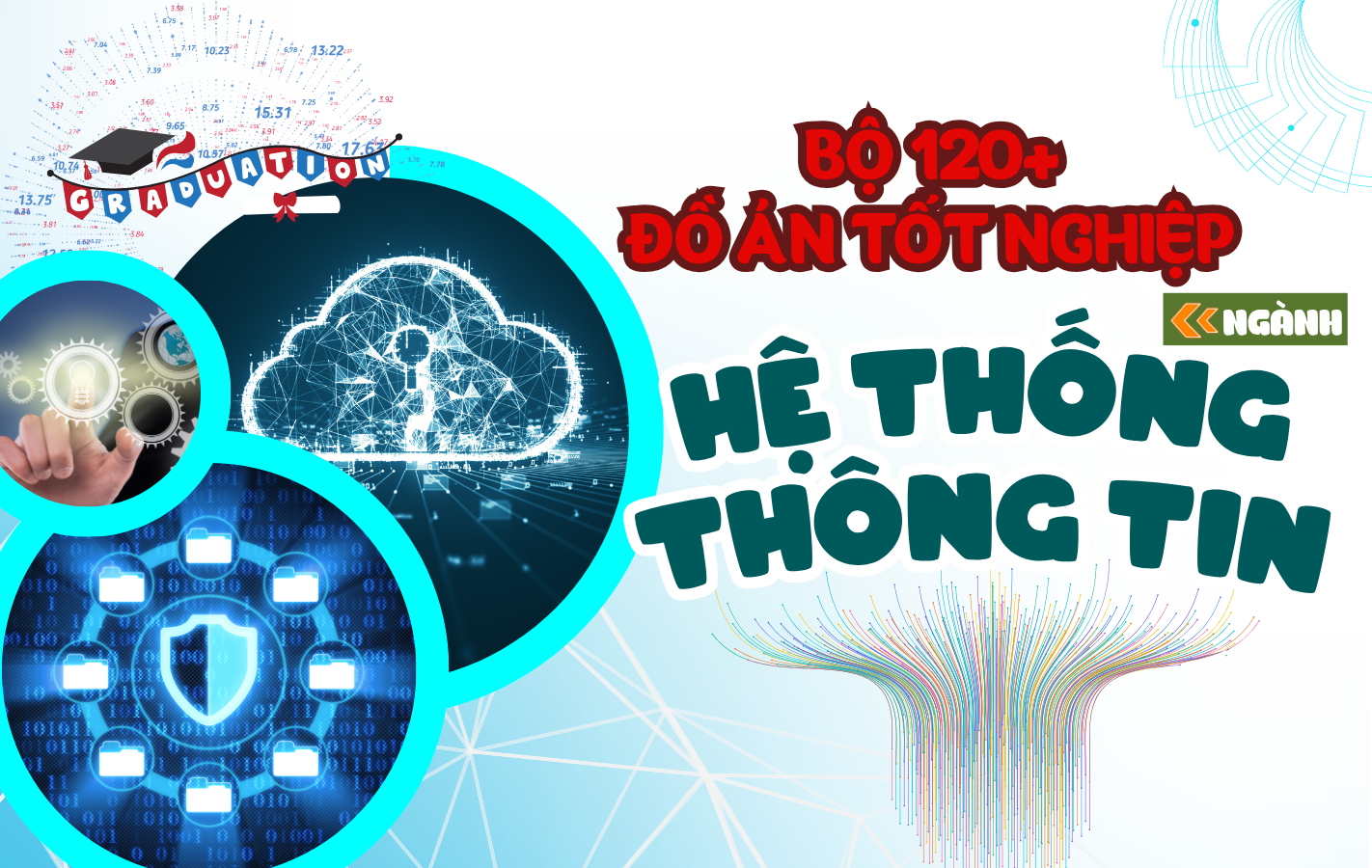 Bộ 120+ Đồ Án Tốt Nghiệp Ngành Hệ Thống Thông Tin